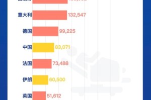 全球疫情首次得到控制