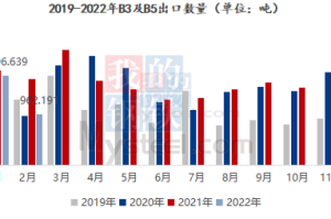 疫情最新数据消息国内地区，全面解读与趋势分析