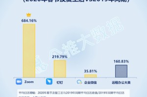 疫情解除时间预测，何时能恢复正常生活？