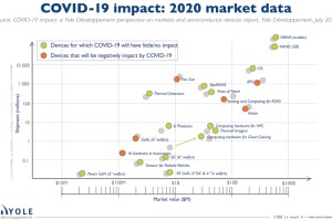 2020这次疫情的起源（2020年疫情的起源）