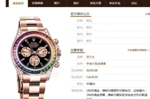 疫情期间涨幅最高的股票揭晓