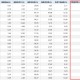 中国放缓疫情（中国疫情管制放开）
