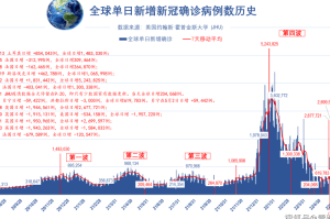 哥斯达黎加疫情挑战与应对策略