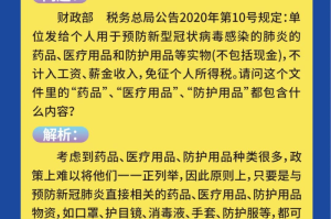 疫情三年税费减免政策全解析