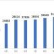 疫情是那3年（疫情哪一年出现的）