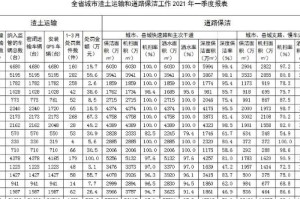 最新疫情通报今天菏泽（最新疫情通报今天菏泽封城了吗）