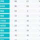 中国疫情预计什么时候结束（中国疫情大概啥时候结束）