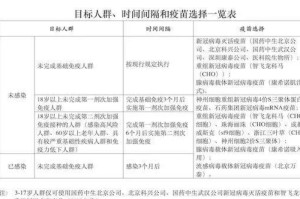 现今全国疫情情况（现今全国疫情情况如何）