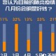 三年疫情是哪三年？