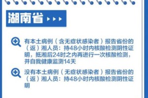 湖南疫情相关政策（湖南疫情防控最新规定）