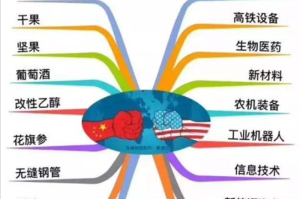 特朗普与中国疫情，责任归属何方？