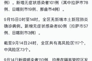 西藏疫情起止时间，2022年8月7日-2023年1月15日