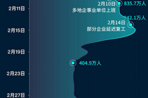 2014年发生什么疫情（2014年发生了什么疫情）