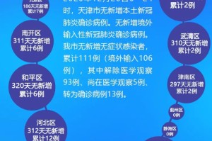 天津疫情何时开始的？