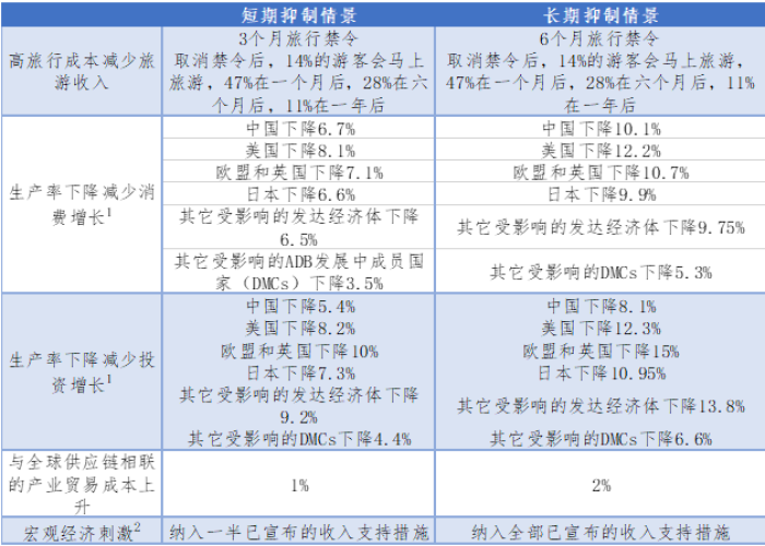 疫情下的菲律宾，生命与损失的沉重记录