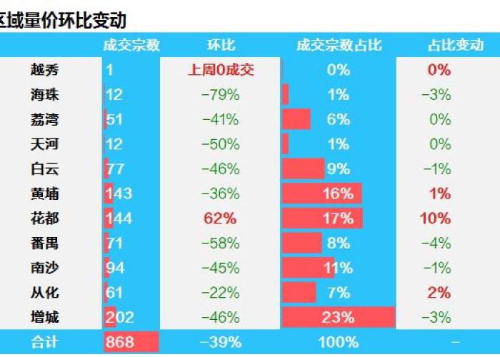 老挝抗疫之路，疫情控制成效如何？