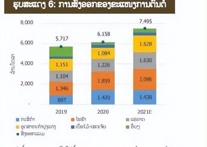 老挝疫情管控，挑战、策略与成效