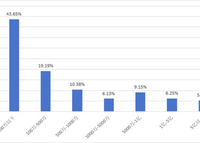 疫情下印度航运业面临工资困境与全球供应链挑战