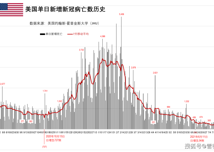 2021年印尼疫情严重性分析报告，疫情肆虐，挑战重重