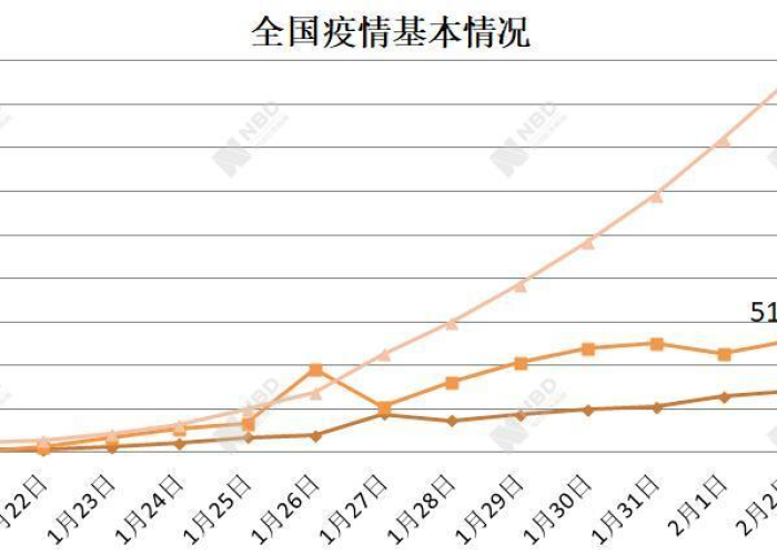 斯里兰卡疫情封城，应对策略与突如其来的挑战