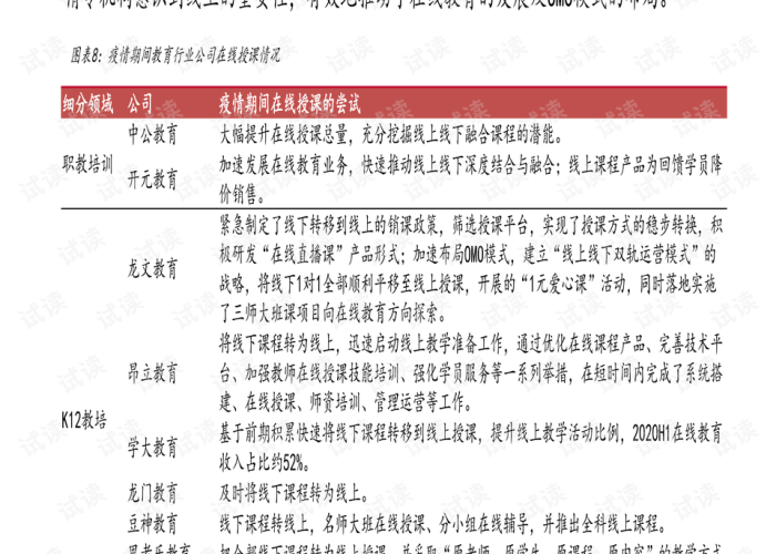 哈萨克斯坦肺炎疫情，挑战与应对策略