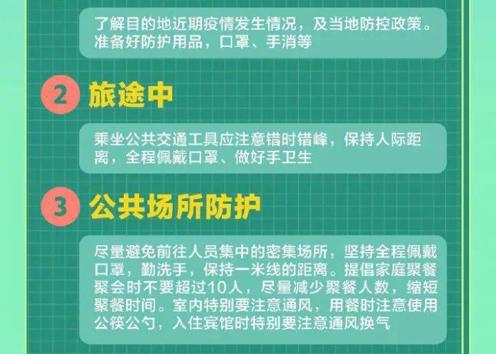 疫情下乌兹别克斯坦旅行全攻略，安全、政策与注意事项