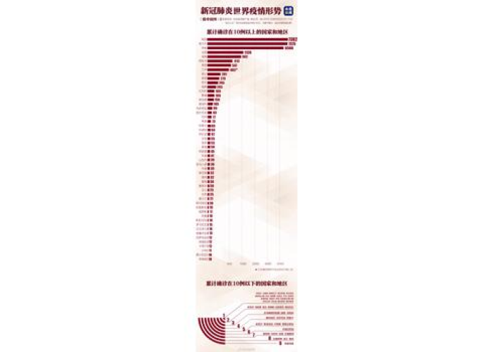 伊朗新冠疫情持续扩大，挑战与应对策略