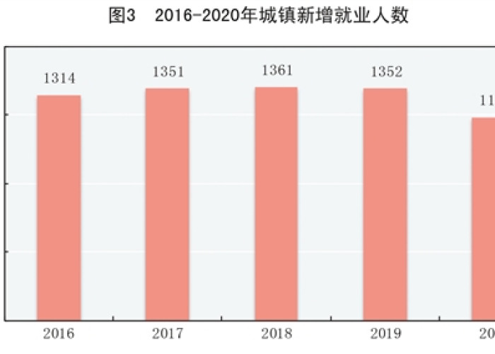 黎巴嫩疫情严峻，应对策略面临挑战