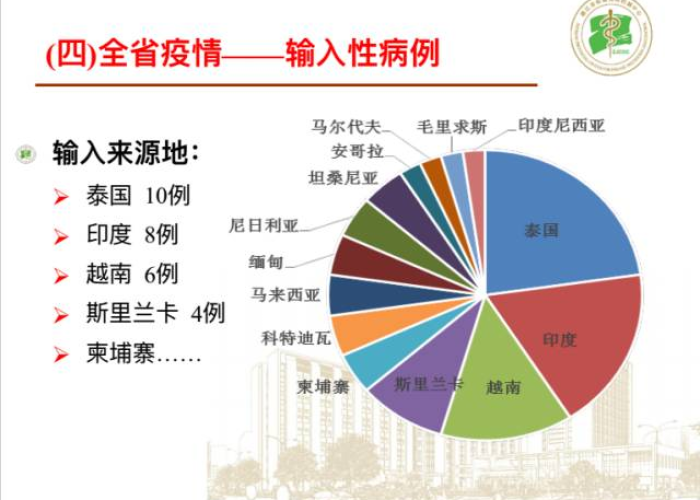 疫情下欧洲国家的应对措施及其效果分析