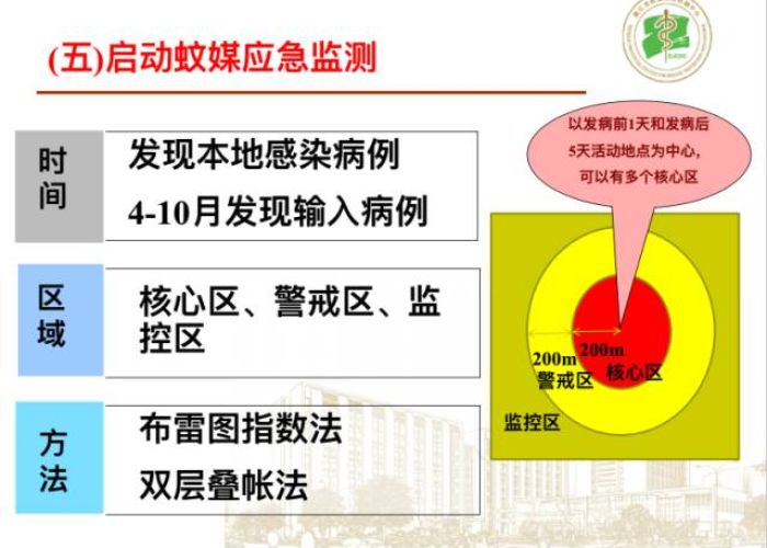 疫情下欧洲国家的应对措施及其效果分析