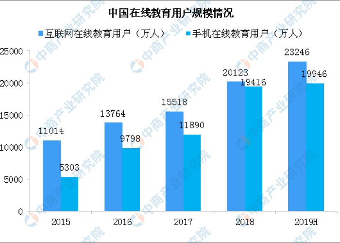 瑞典抗疫之路，疫情最新数据消息