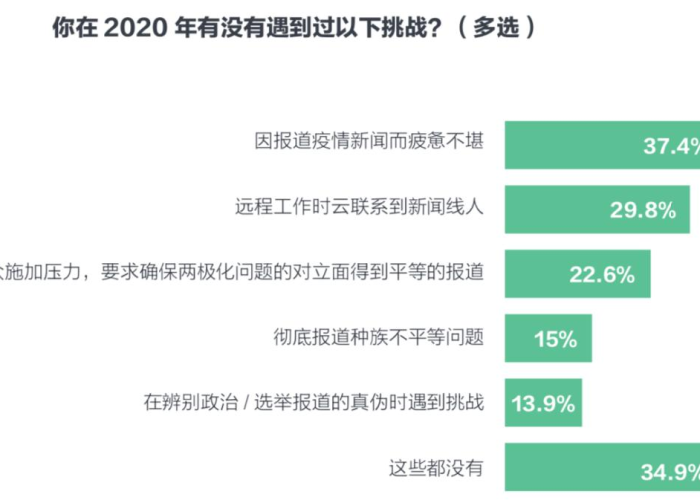 挪威疫情挑战与应对策略，2020年最新消息