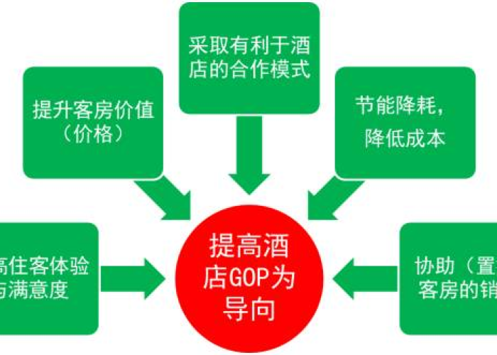 瑞典模式，独特的公共卫生应对策略