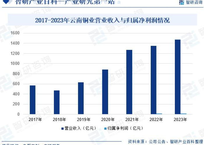 芬兰疫情应对策略、社会影响及未来展望