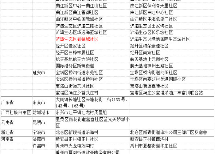 爱尔兰疫情控制，策略、成效与挑战