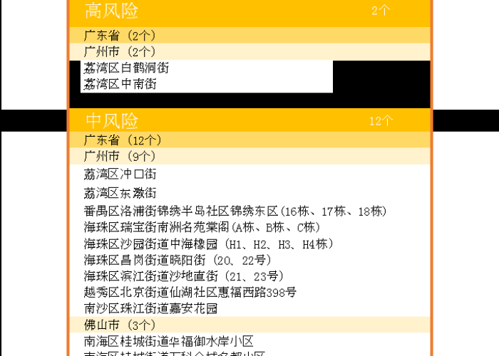 爱尔兰人，疫情中的坚韧与希望