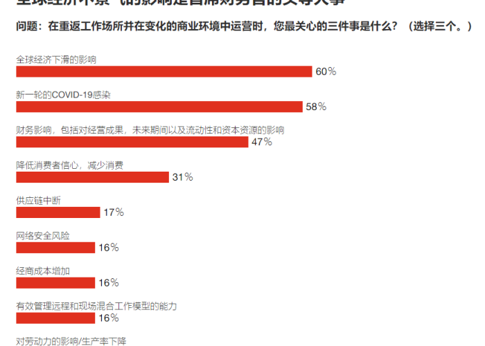 疫情下的荷兰乙级联赛，挑战、变革与希望并存