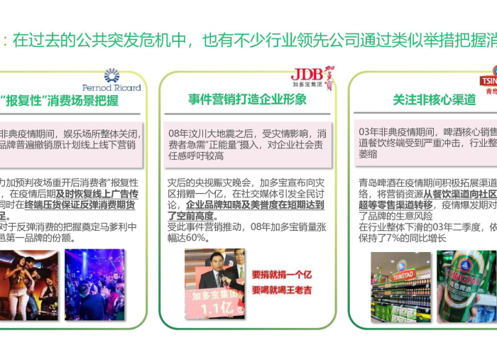 疫情下的瑞士卷，挑战与机遇并存