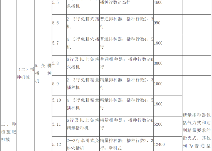 疫情下瑞士入境最新政策全解析