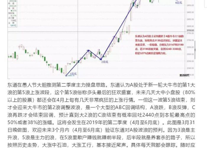 疫情下的克罗地亚，最新情况与应对策略