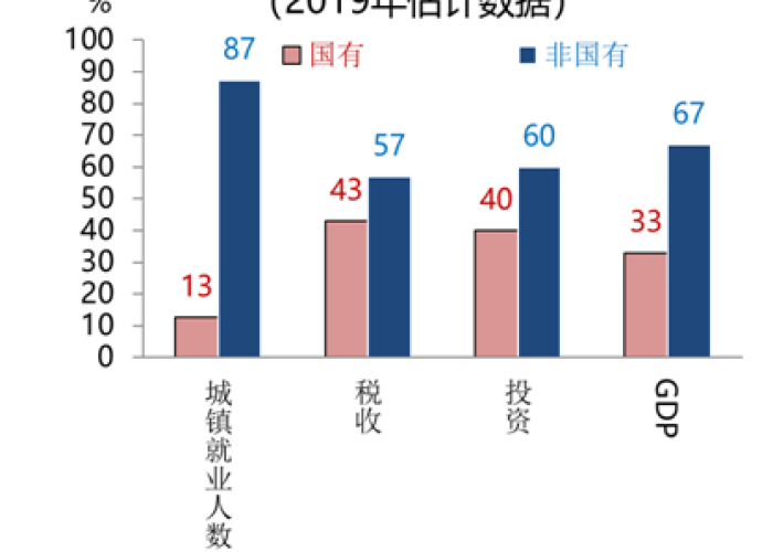 疫情下的克罗地亚，最新情况与应对策略