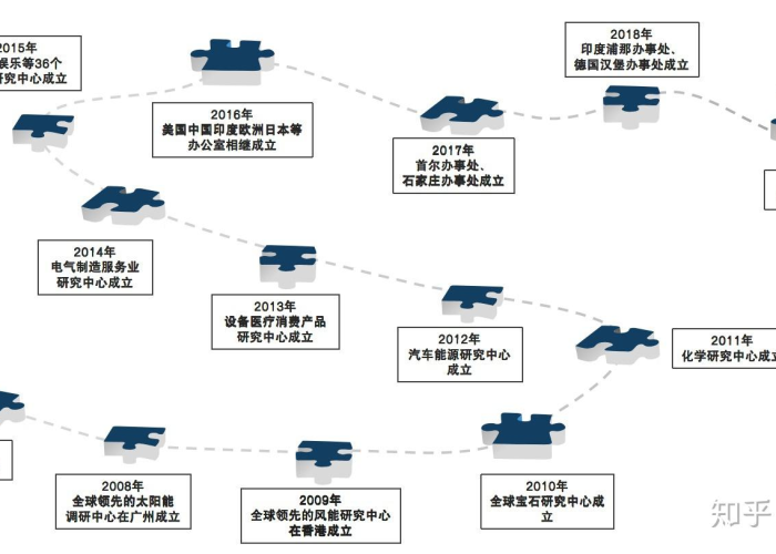 马耳他疫情现状与应对策略