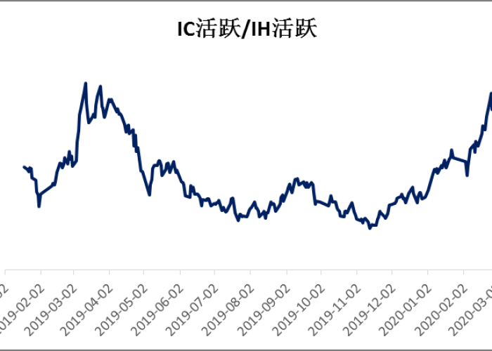 马耳他疫情现状与应对策略
