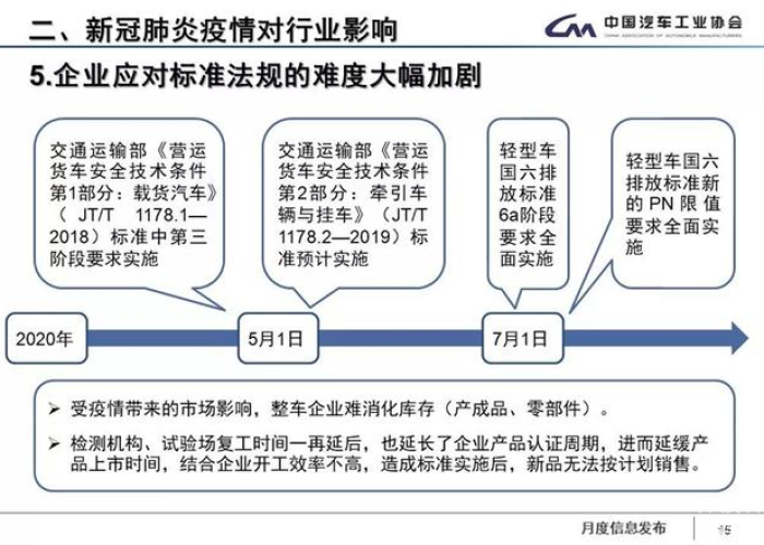 比亚迪公司疫情期间的战略调整