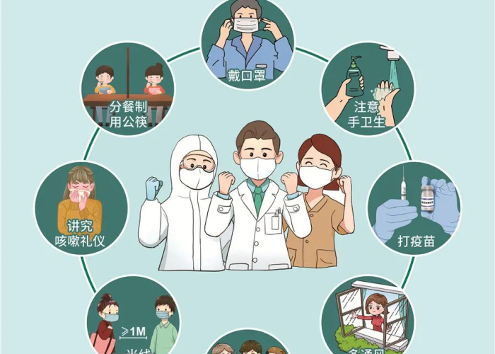 肯尼亚新冠肺炎疫情的挑战与应对策略