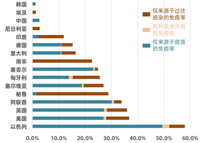 塞舌尔疫情挑战与应对策略