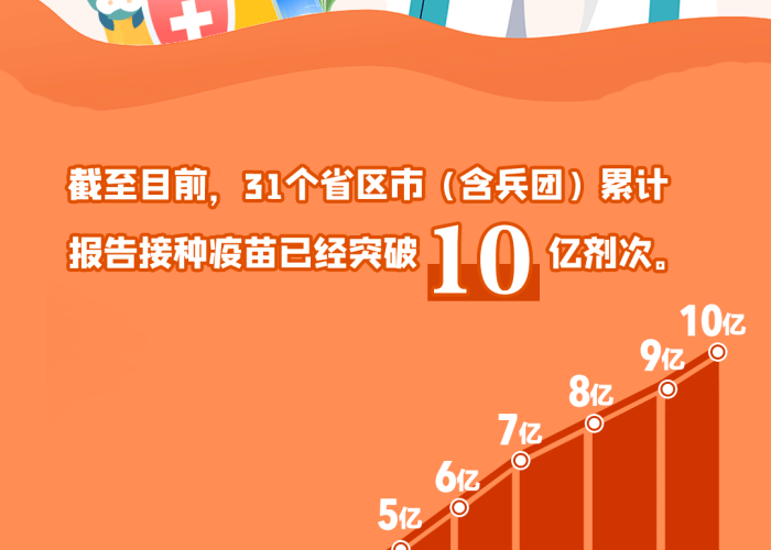 利比亚抗疫挑战与进展，疫情最新消息