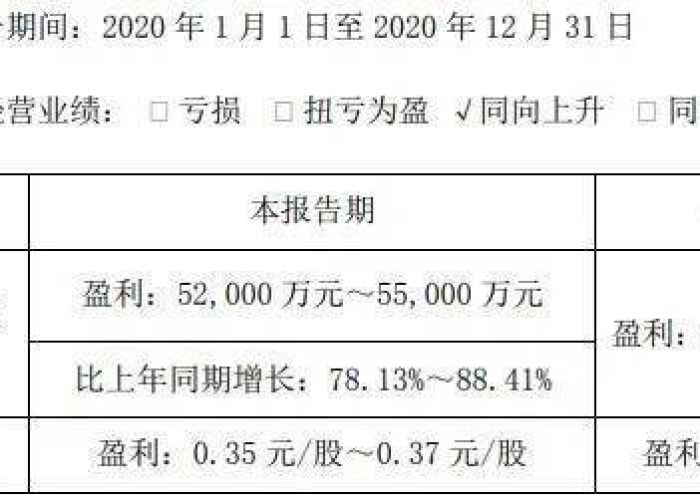 安哥拉新冠疫情挑战与应对策略