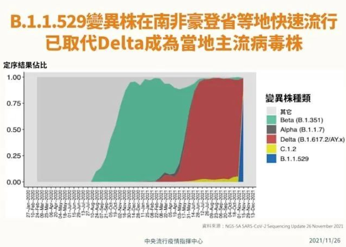 博茨瓦纳疫情挑战与应对策略