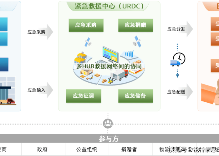 疫情下的纳米比亚，最新消息与应对策略